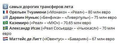 АПЛ побила рекорд: за одно трансферное окно потратили свыше 1,8 млрд $