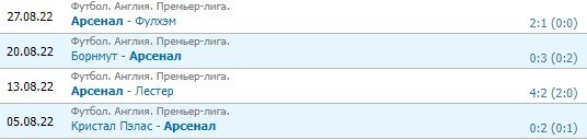 Арсенал - Астон Вилла: прогноз Казакова и Казанского на матч АПЛ (5 тур) Арсенал - Астон Вилла: прогноз Казакова и Казанского на матч АПЛ (5 тур)
