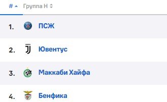 ПСЖ - Ювентус: прогноз Гусева и Занозина на Лигу чемпионов (1 тур) ПСЖ - Ювентус: прогноз Гусева и Занозина на Лигу чемпионов (1 тур)