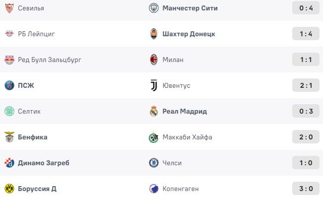 «Ман Сити» и «Реал» начали сезон в ЛЧ с разгромных побед - обзор, видео «Ман Сити» и «Реал» начали сезон в ЛЧ с разгромных побед - обзор, видео