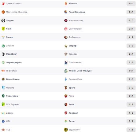 Обзор 1-го тура ЛЕ: «МЮ» проиграл, Головин заработал пенальти (голы, видео) Обзор 1-го тура ЛЕ: «МЮ» проиграл, Головин заработал пенальти (голы, видео)