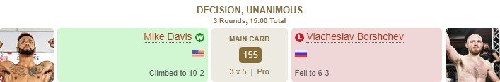 Олейник и Борщев уступили на UFC (2 октября - обзор, видео)