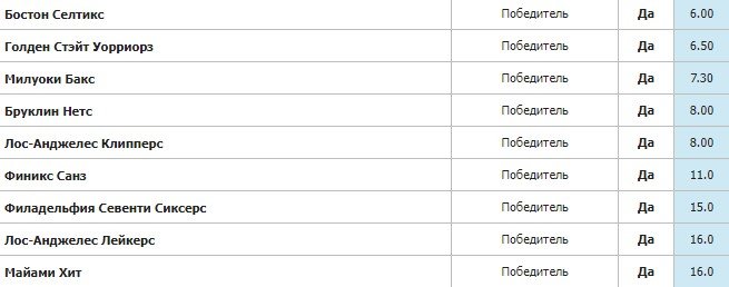 НБА: Лидер «Майами» Хирро подпишет с клубом 4-летний контракт на 130 млн $