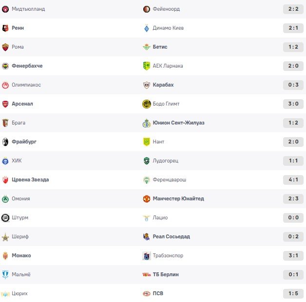 Обзор 3 тура Лиги Европы (все голы, видео)