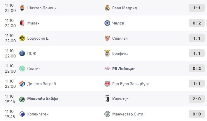 Обзор 4-го тура Лиги чемпионов - все матчи, голы (Видео) Обзор 4-го тура Лиги чемпионов - все матчи, голы (Видео)