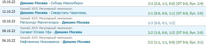 Динамо Мск - ЦСКА: прогноз на хоккейное дерби 17 октября (КХЛ) Динамо Мск - ЦСКА: прогноз на хоккейное дерби 17 октября (КХЛ)