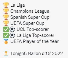 Карим Бензема получил «Золотой мяч» - лучший футболист 2022 года