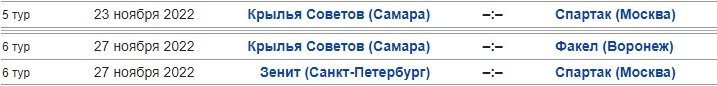 Факел - Зенит: полный обзор матча Кубка России - 5 тур (голы, видео) Факел - Зенит: полный обзор матча Кубка России - 5 тур (голы, видео)