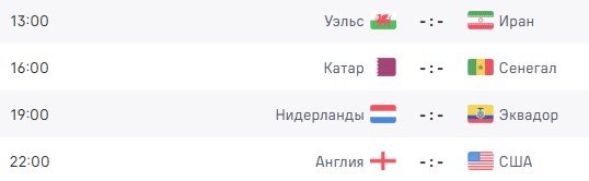 ЧМ-2022: положение команд после 1-го тура, все таблицы ЧМ-2022: положение команд после 1-го тура, все таблицы