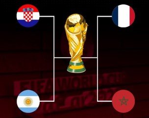 Аргентина - Хорватия: прогноз экспертов на полуфинал ЧМ-2022 (13 декабря) Аргентина - Хорватия: прогноз экспертов на полуфинал ЧМ-2022 (13 декабря)