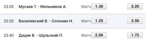 Емельяненко - Коваленко: «Winline» покажет бой в прямом эфире (16 декабря)