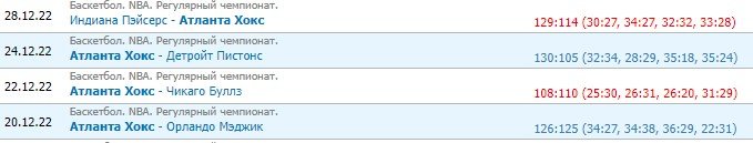 Атланта - Бруклин: прогноз на матч НБА 29 декабря Атланта - Бруклин: прогноз на матч НБА 29 декабря