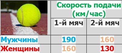 Секреты лайв-ставок в теннисе: прибыльная стратегия брейков