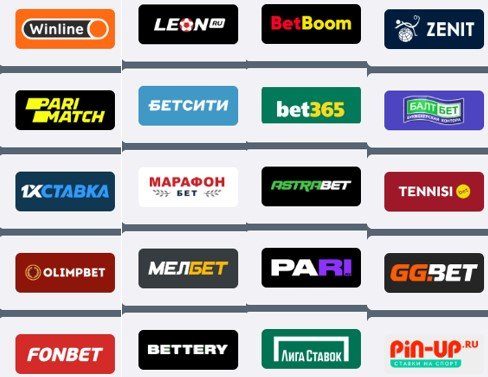 Зачем нужны счета в разных букмекерских конторах - примеры, расчеты, анализ Зачем нужны счета в разных букмекерских конторах - примеры, расчеты, анализ