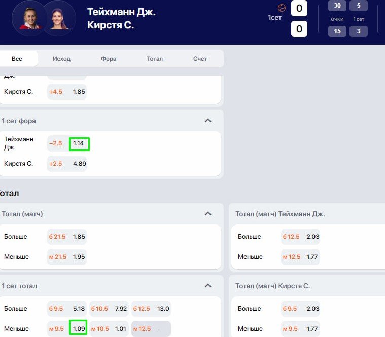 Глупые ошибки в ставках или почему игроки этого не знают