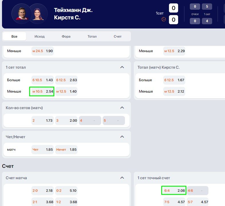 Глупые ошибки в ставках или почему игроки этого не знают