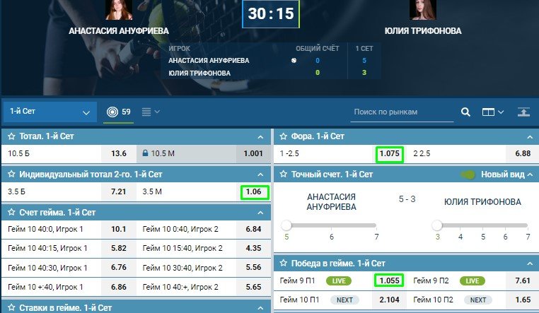 Глупые ошибки в ставках или почему игроки этого не знают