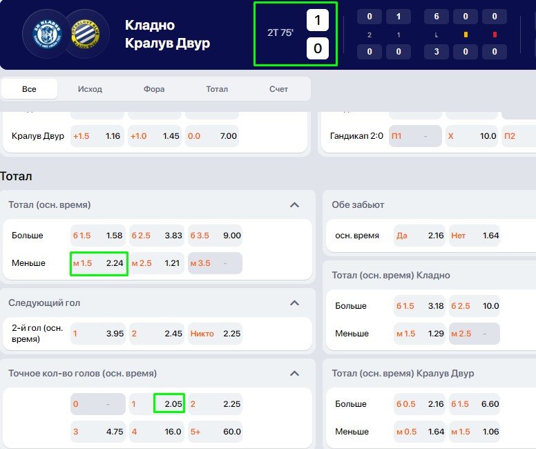 Глупые ошибки в ставках или почему игроки этого не знают