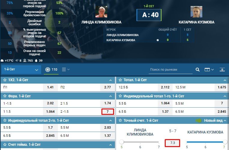 Глупые ошибки в ставках или почему игроки этого не знают