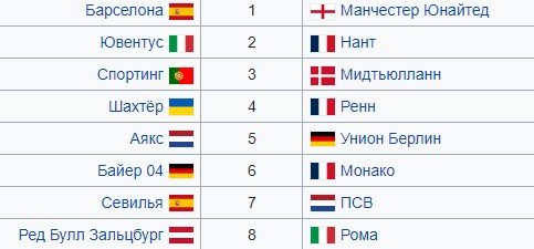 Байер - Монако: по какому каналу смотреть плей-офф Лиги Европы Байер - Монако: по какому каналу смотреть плей-офф Лиги Европы