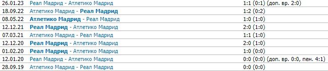 Реал - Атлетико: «Winline» покажет мадридское дерби 25 февраля (Примера) Реал - Атлетико: «Winline» покажет мадридское дерби 25 февраля (Примера)