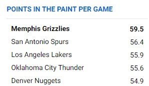 Сан-Антонио - Индиана: как букмекеры дают линию на НБА, секреты (3 марта)