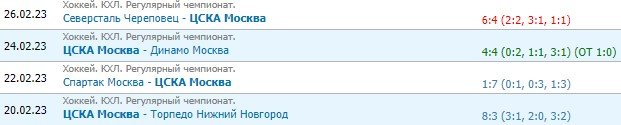 ЦСКА - Северсталь: прогноз на 1-й матч 1/8 финала Кубка Гагарина ЦСКА - Северсталь: прогноз на 1-й матч 1/8 финала Кубка Гагарина
