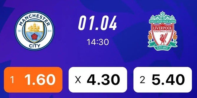 Манчестер Сити - Ливерпуль: прямая трансляция матча АПЛ на «Winline» Манчестер Сити - Ливерпуль: прямая трансляция матча АПЛ на «Winline»