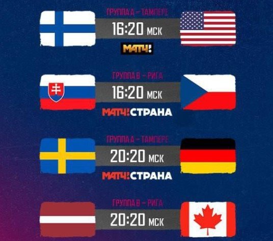 Канада и Финляндия - главные фавориты ЧМ-2023 по хоккею