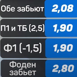 Ман Сити - Флуминенсе: прогноз Неценко на финал клубного ЧМ (22 декабря) Ман Сити - Флуминенсе: прогноз Неценко на финал клубного ЧМ (22 декабря)