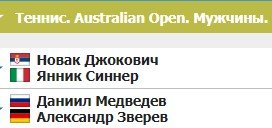 Джокович - Синнер: прогноз на полуфинал Австралиан опен-2024