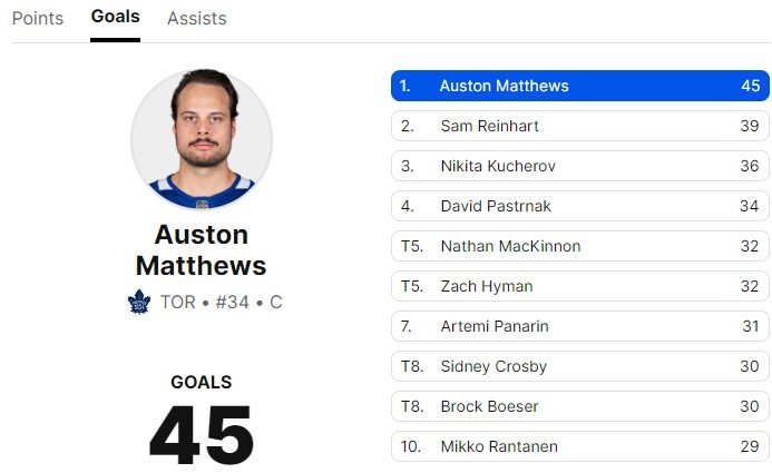 «Тампа» разгромила «Колорадо», у Кучерова 2+1 (НХЛ, видео) «Тампа» разгромила «Колорадо», у Кучерова 2+1 (НХЛ, видео)