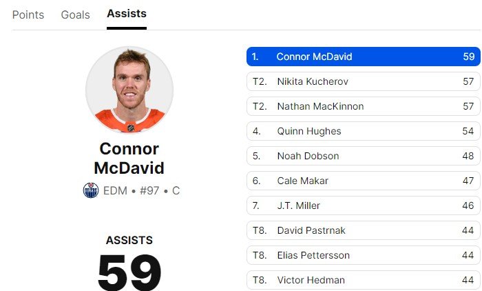«Тампа» разгромила «Колорадо», у Кучерова 2+1 (НХЛ, видео) «Тампа» разгромила «Колорадо», у Кучерова 2+1 (НХЛ, видео)