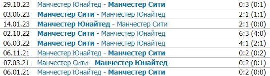 Ман Сити - Ман Юнайтед: прогноз Казанского на матч АПЛ (3 марта) Ман Сити - Ман Юнайтед: прогноз Казанского на матч АПЛ (3 марта)