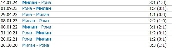 Милан - Рома: по какому каналу трансляция 1/4 финала Лиги Европы (11 апреля) Милан - Рома: по какому каналу трансляция 1/4 финала Лиги Европы (11 апреля)