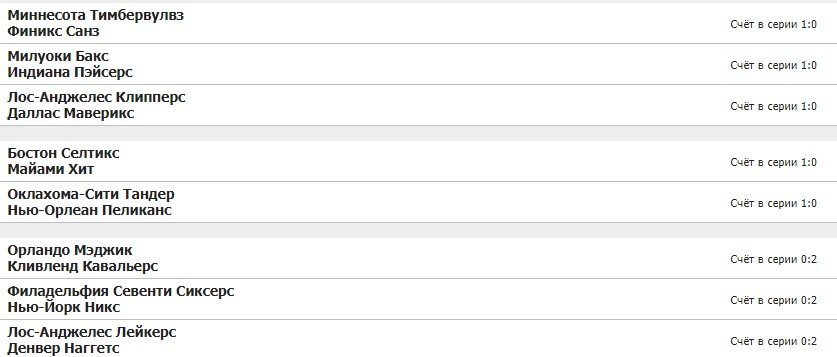 Мюррей с сиреной вырвал вторую победу для «Денвера» над «Лейкерс» (НБА, видео)