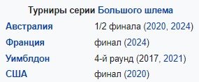 Фриц - Зверев: прогноз на 1/4 финала ЮС опен (3 сентября) Фриц - Зверев: прогноз на 1/4 финала ЮС опен (3 сентября)