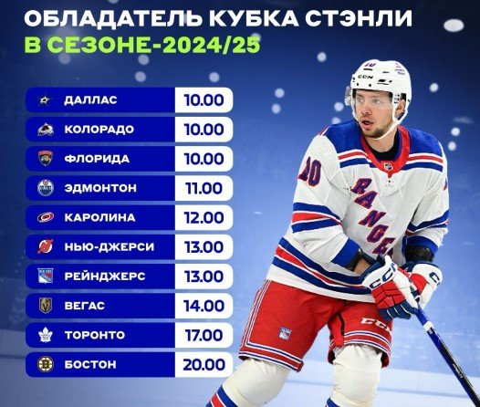 «Баффало» и «Нью-Джерси» откроют сезон НХЛ двумя матчами в Праге «Баффало» и «Нью-Джерси» откроют сезон НХЛ двумя матчами в Праге