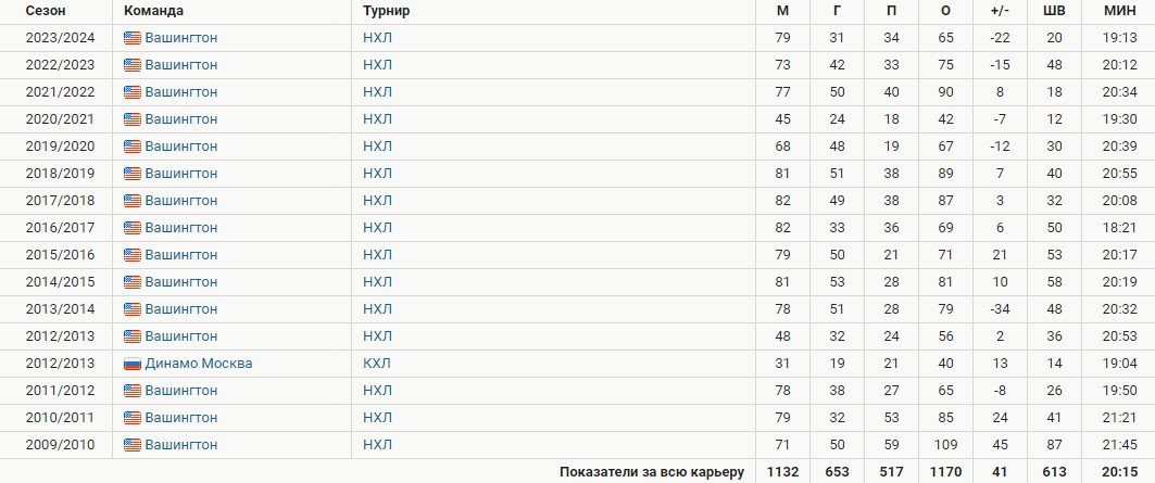 «Баффало» и «Нью-Джерси» откроют сезон НХЛ двумя матчами в Праге «Баффало» и «Нью-Джерси» откроют сезон НХЛ двумя матчами в Праге