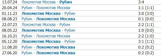 Локомотив - Рубин: где и когда смотреть матч РПЛ (2 ноября) Локомотив - Рубин: где и когда смотреть матч РПЛ (2 ноября)
