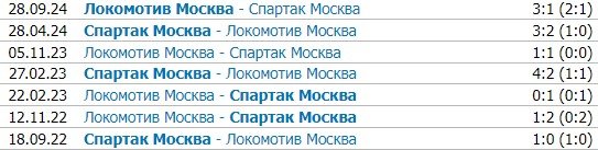 Спартак - Локомотив: прогноз Генича на московское дерби РПЛ (23 ноября)