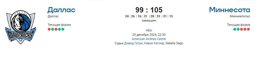 Дончич («Даллас») получил травму в рождественском матче (НБА, видео)