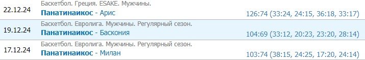 Бавария - Панатинаикос: по какому каналу трансляция Евролиги (27 декабря) Бавария - Панатинаикос: по какому каналу трансляция Евролиги (27 декабря)