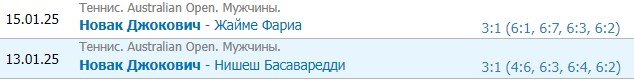 Джокович - Махач: прогноз на Австралиан опен (17 января) Джокович - Махач: прогноз на Австралиан опен (17 января)