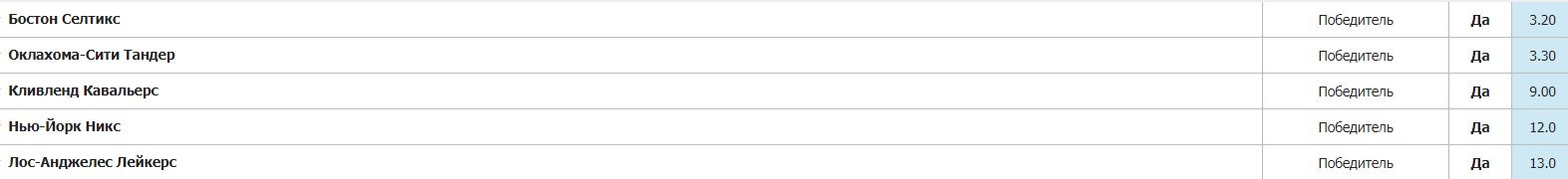 Лейкерс - Юта: где и когда смотреть дебют Дончича в команде Леброна (НБА, 11 февраля) Лейкерс - Юта: где и когда смотреть дебют Дончича в команде Леброна (НБА, 11 февраля)