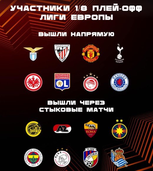 Пенальти в доп. время вывело «Аякс» в 1/8 финала Лиги Европы - обзор матча, видео Пенальти в доп. время вывело «Аякс» в 1/8 финала Лиги Европы - обзор матча, видео