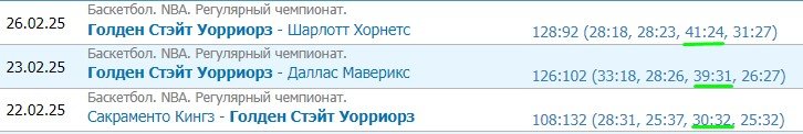 Орландо - Голден Стэйт: прогноз на матч НБА, трансляция (28 февраля)
