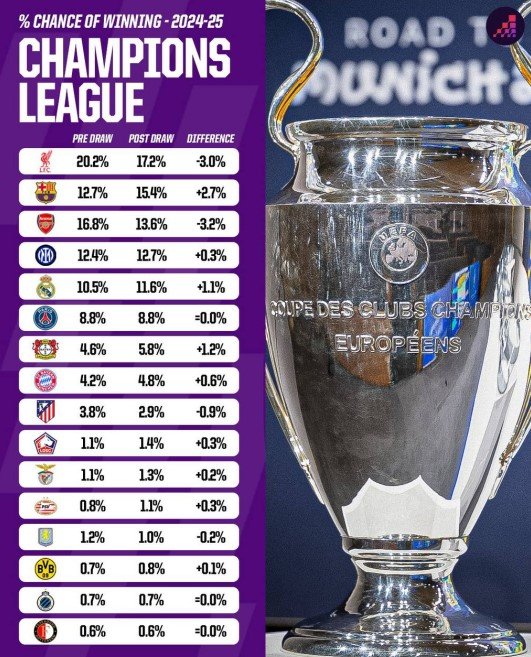 Реал - Атлетико: прогноз экспертов на 1/8 финала ЛЧ - первый матч, трансляция (4 марта) Реал - Атлетико: прогноз экспертов на 1/8 финала ЛЧ - первый матч, трансляция (4 марта)