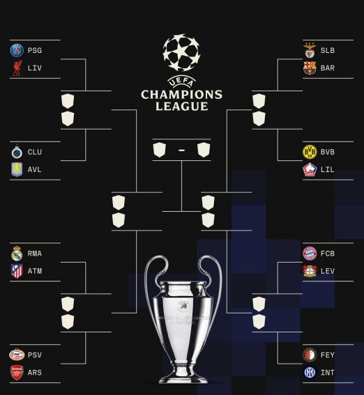 Реал - Атлетико: прогноз экспертов на 1/8 финала ЛЧ - первый матч, трансляция (4 марта) Реал - Атлетико: прогноз экспертов на 1/8 финала ЛЧ - первый матч, трансляция (4 марта)