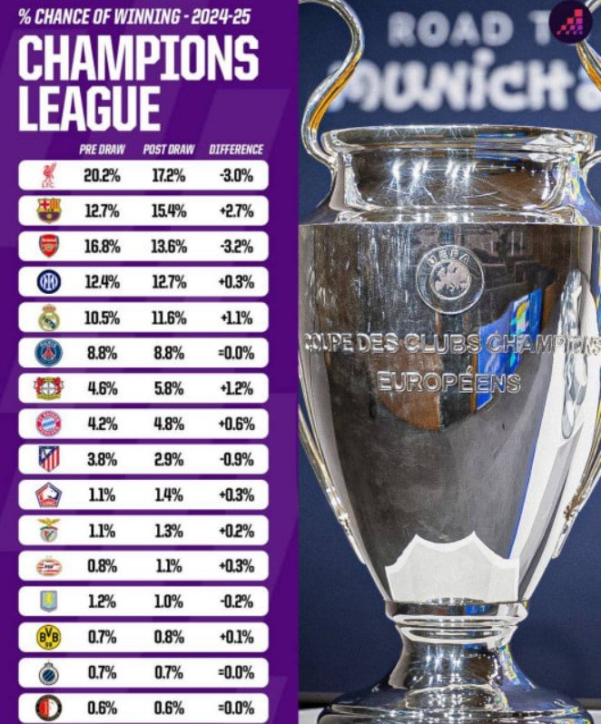 Боруссия Д - Лилль: по какому каналу смотреть 1/8 финала Лиги чемпионов (первый матч)
